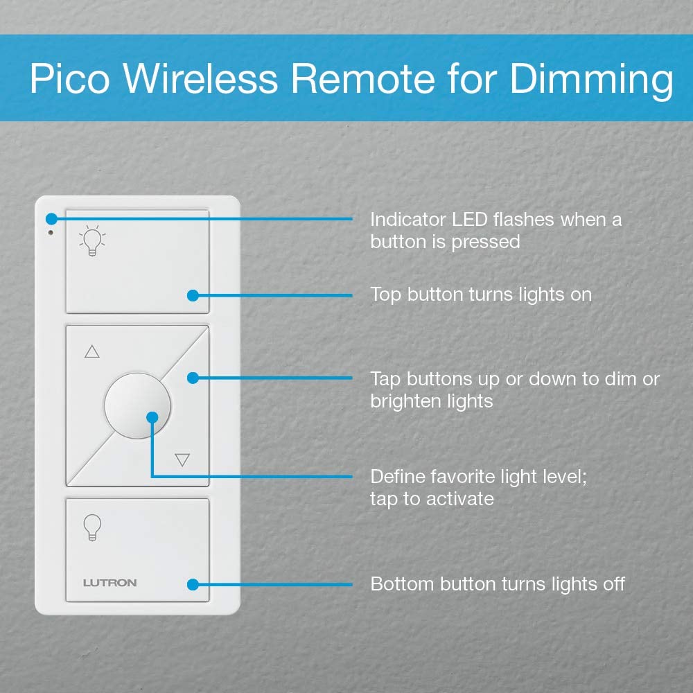 Caseta Inalámbrica Inteligente dimmer Lutron P-BDG-PKG2W Funciona con Alexa, Apple HomeKit y Google Assistant Blanco