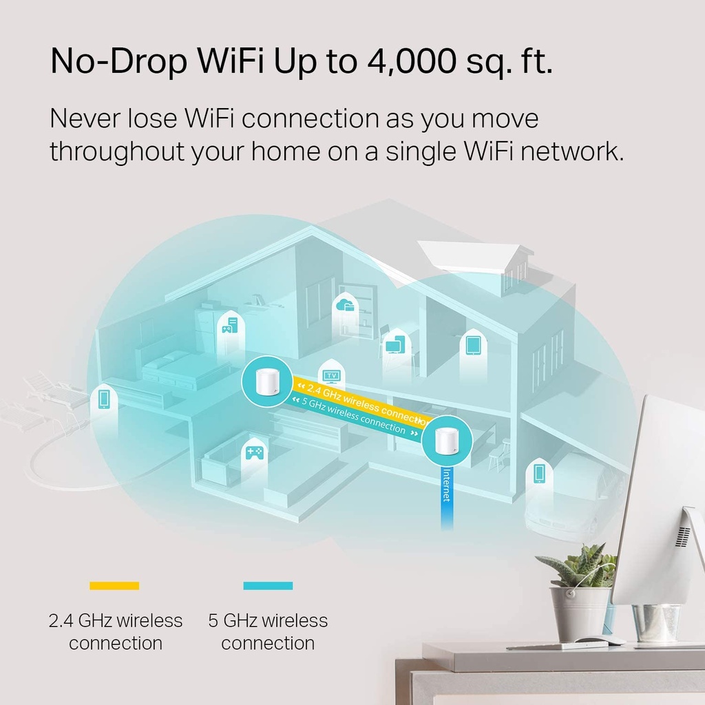 Router TP-Link con Sistema de Red Wi-Fi en Malla DECO X20 1201Mbit/s 2.4/5GHz 4 Antenas Internas 2 Piezas