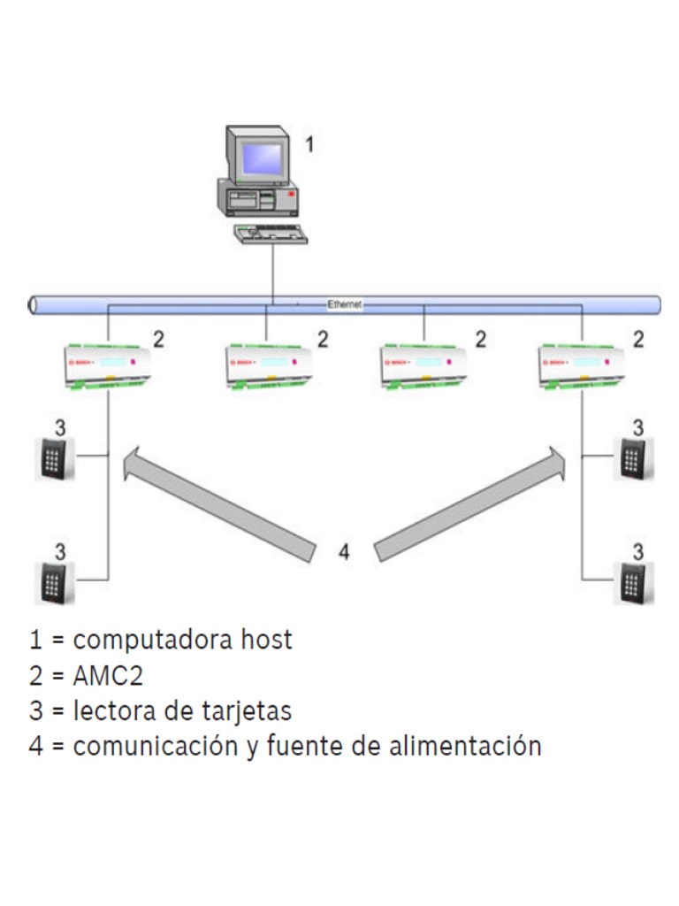 SEC94095_1