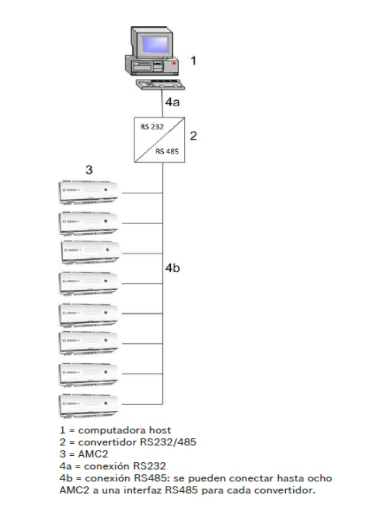 SEC94095_2