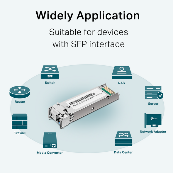 Transceptor tp-link tl-sm331t -