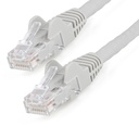 Cable ethernet cat 6 de 5m lszh patch utp sin enganches gris