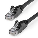 Cable ethernet cat 6 de 50cm lszh patch utp sin enganches negro