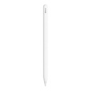Apple Pencil de 2a Generación para iPad Pro 11 y 12.9