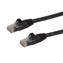 Cable red 1.8m negro cat6 ethe ernet gigabit sin enganches